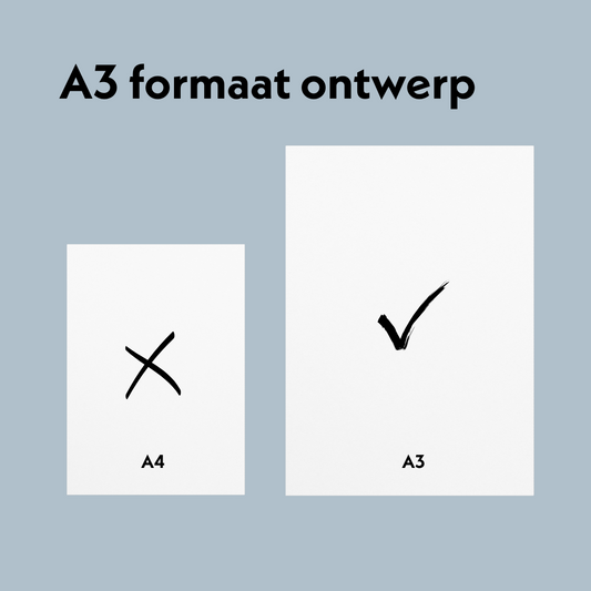 A4 ontwerp vervangen voor A3 ontwerp | Add-ons