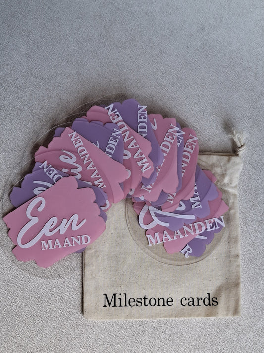 Milestone cards